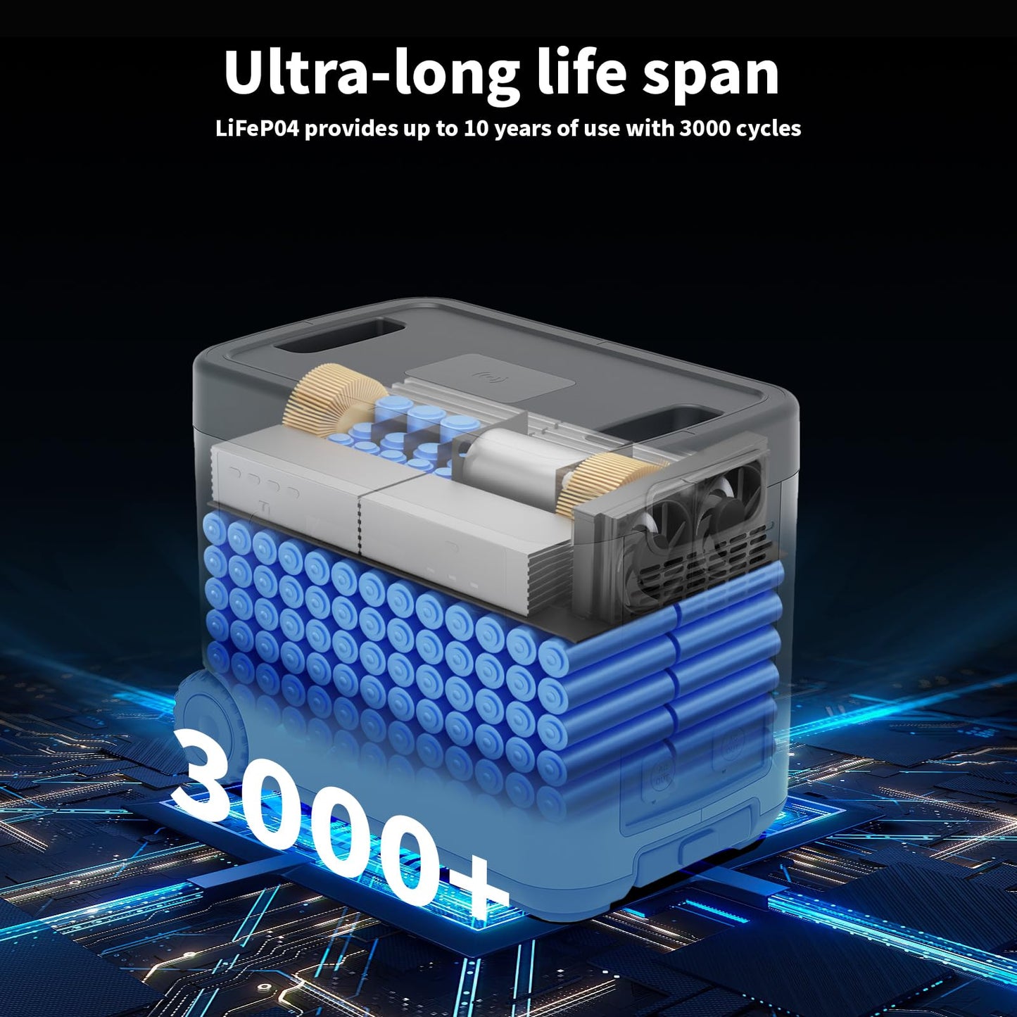 H2000 Acenergy 2160Wh 2500w Portable Charging Station LiFePO4 Battery