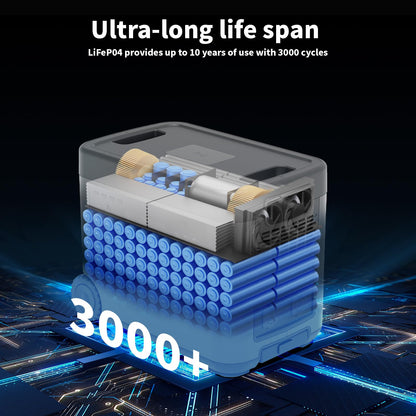 H2000 Acenergy 2160Wh 2500w Portable Charging Station LiFePO4 Battery