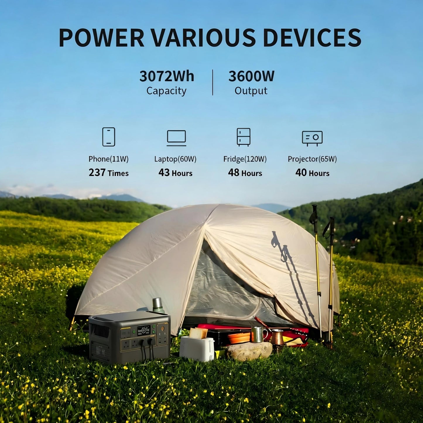 [UK Warehouse]Acenergy Manufactured LiFePo4 3600W 3072Wh Portable Power Station
