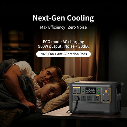 [UK Warehouse]Acenergy Manufactured LiFePo4 3600W 3072Wh Portable Power Station