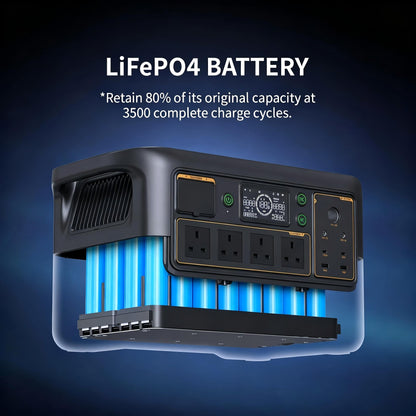 [UK Warehouse]Acenergy Manufactured LiFePo4 3600W 3072Wh Portable Power Station